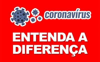 Coronavírus – Entenda a diferença