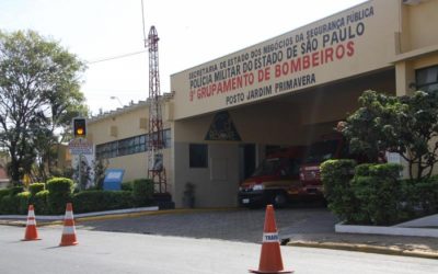 Regulamentação do Fundo Municipal de Manutenção do Corpo de Bombeiros